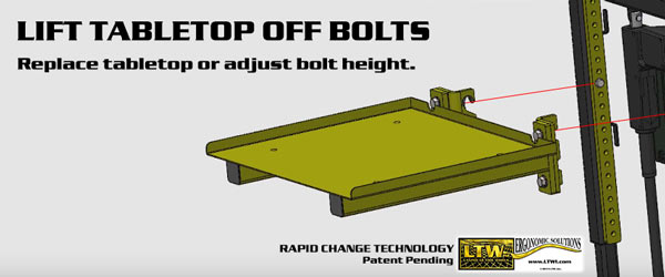 E1 RCT Cart Tabletop Replacement - Rapid Change Technology Material Handling Cart - LTW Ergonomic Solutions
