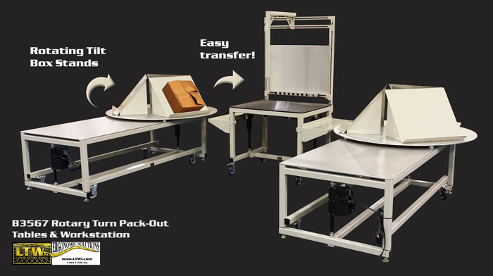 Rotating Tilt Packing-Shipping Table & Workstation - LTW Ergonomic Solutions