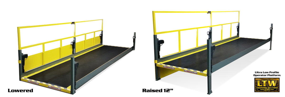 Industrially Height Adjustable Operator Platform Lift with 2" Lowered Height and Edge Sensors by LTW Ergonomic Solutions - PATENT PENDING & COPYRIGHT LTW
