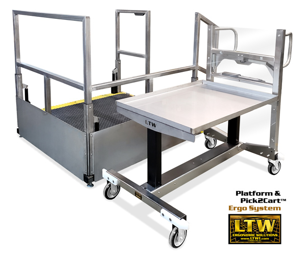 LTW Platform and Pick2Cart Ergo System by LTW Ergonomic Solutions | Height Adjustable Industrially Ergonomic Platform and Cart for CNC LTW Platform and Pick2Cart Ergo System by LTW Ergonomic Solutions | Height Adjustable Industrially Ergonomic Platform and Cart for CNC