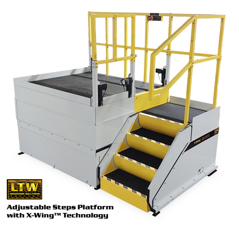X-Wing™ Height Adjustable Operator Platform Lift, Tall, Open Corner by LTW Ergonomic Solutions